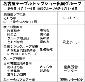 201306nts_exhibitors